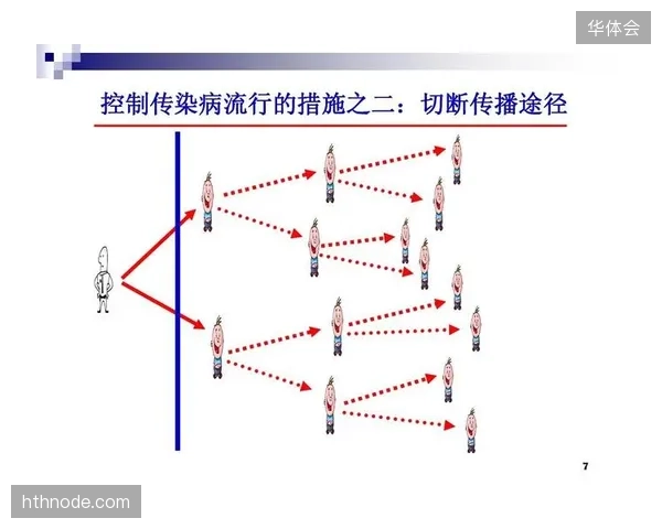 严苛的版权保护分发策略是否误导了社区传播？